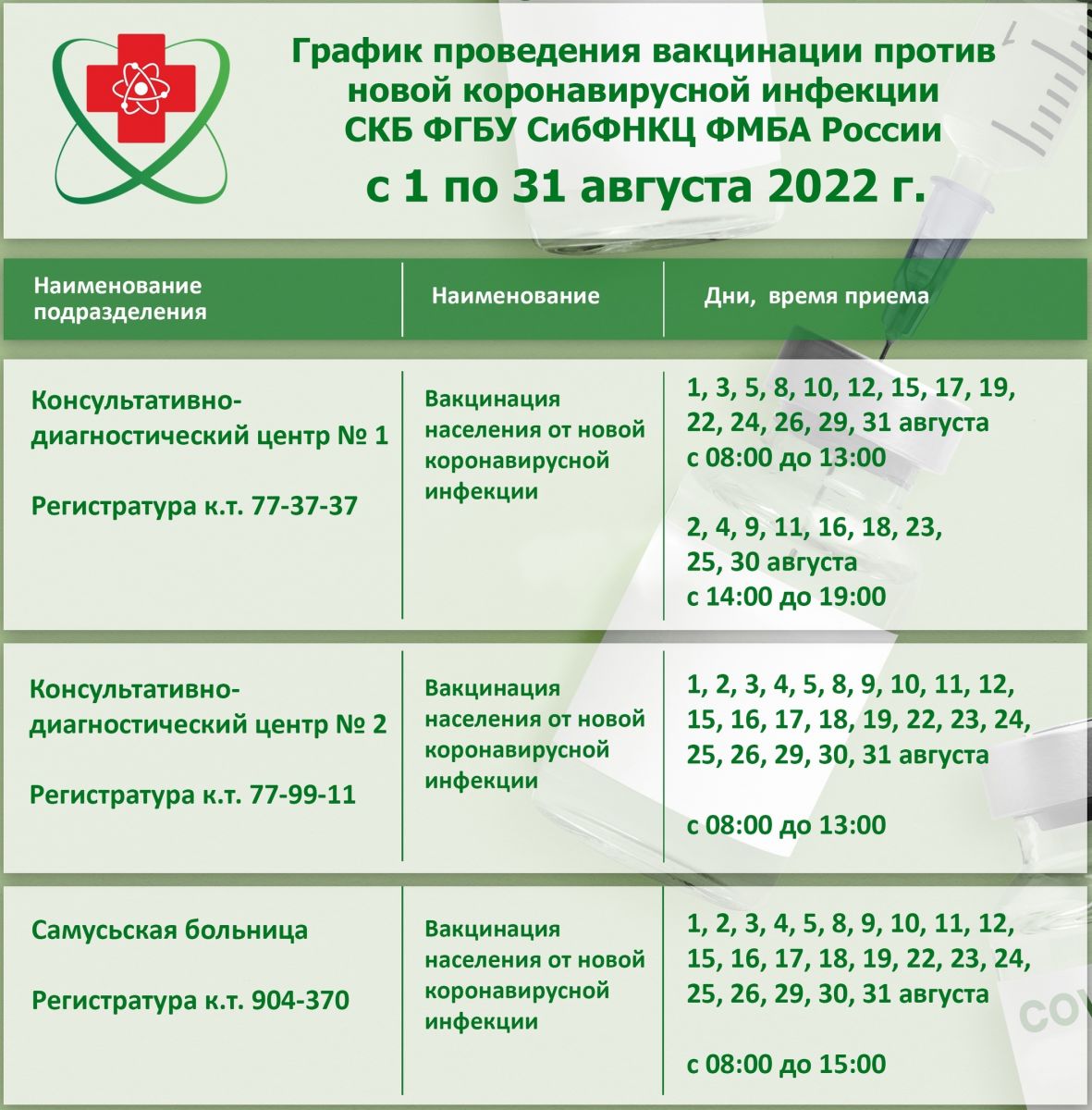 Работа пунктов вакцинации против COVID-19 в августе | 05.08.2022 | Северск  - БезФормата